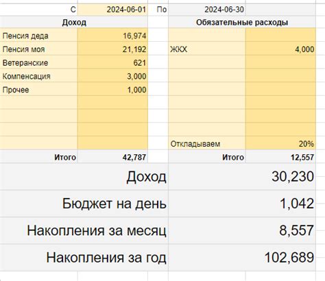 Шаги по ремонту зажатого бумагой шредера