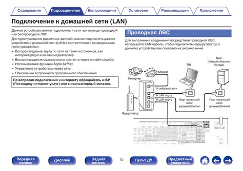 Шаг 1: Подключение телефона к сети