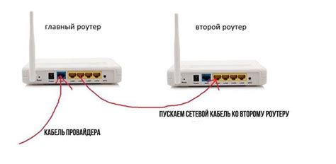 Шаг 1. Подключение к роутеру и вход в настройки