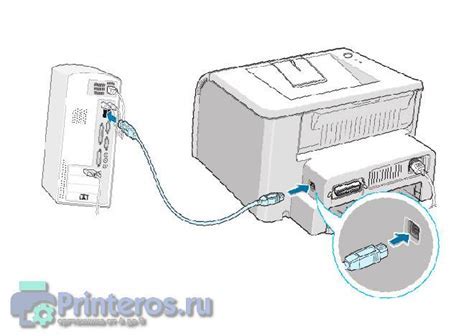 Шаг 1. Подключение принтера к wifi-сети