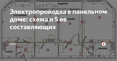 Шаг 2: Понимание структуры проводки