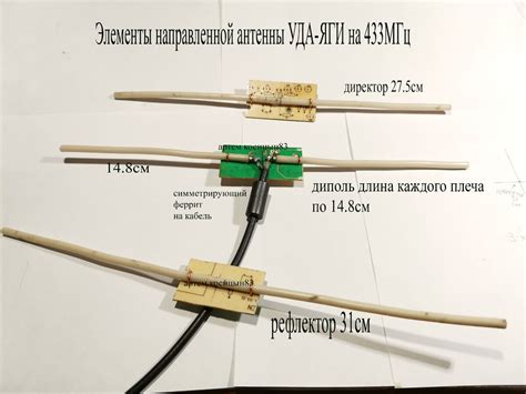 Шаг 3: Подключение антенны