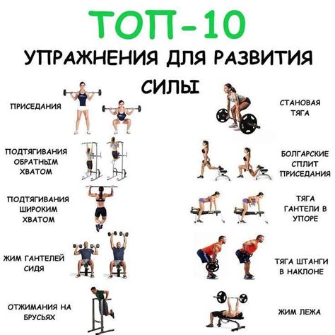 Шаг 3. Выбор программы тренировки и настройка времени и интенсивности