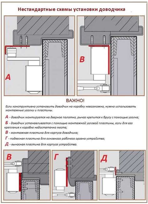 Шаг 5: Установка новой изоляции и обшивки