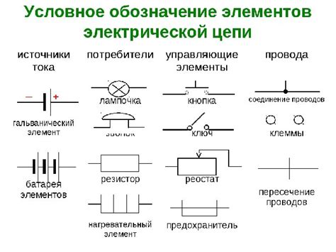 Электрическая система