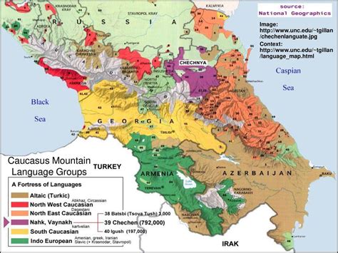 Этнические характеристики грузина и армянина