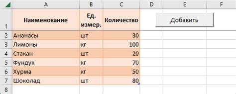  Как исправить проблему с сортировкой чисел в Excel 