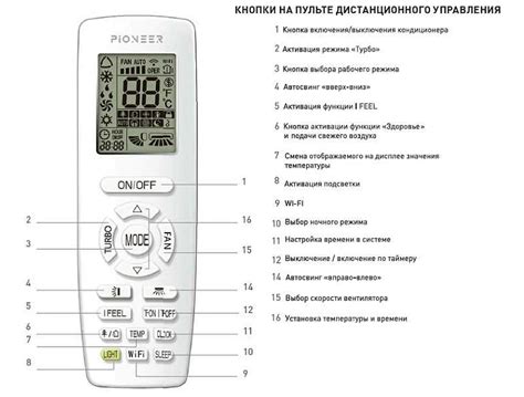  Шаг 4. Установка желаемой температуры в кондиционере Eurofan 