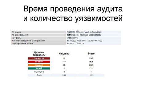 5. Проблемы программного обеспечения